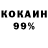 Кодеиновый сироп Lean Purple Drank Zaxar Simoev